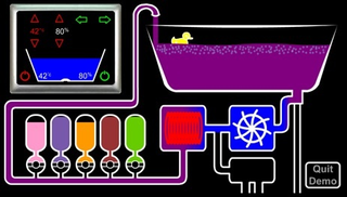 Illustration for article titled Bath-O-Matic Fills Your Tub for $8000